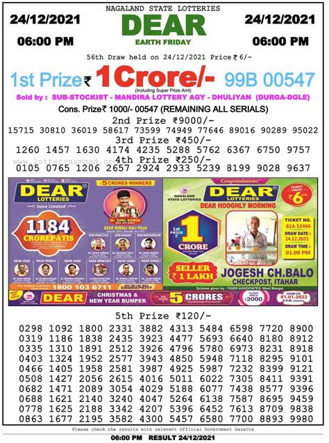 dear lottery result 11.2 24|Dear daily 6pm lottery result 18.2.24 – All Lottery Result Today.